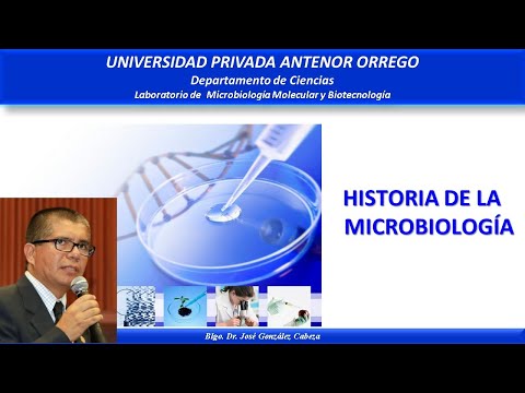 TEMA 2 - HISTORIA DE LA MICROBIOLOGIA -  GONZALEZ CABEZA