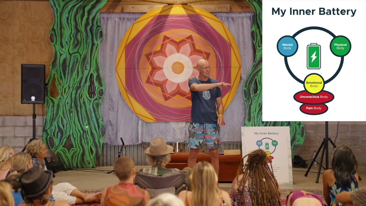 Charging Your Inner Battery by Trusting Your Heart talk at NZ Spirit Festival 2025 by Rob Robertson