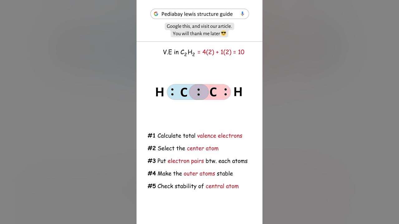 C2h2 ethyne or acetylene lewis structure youtube