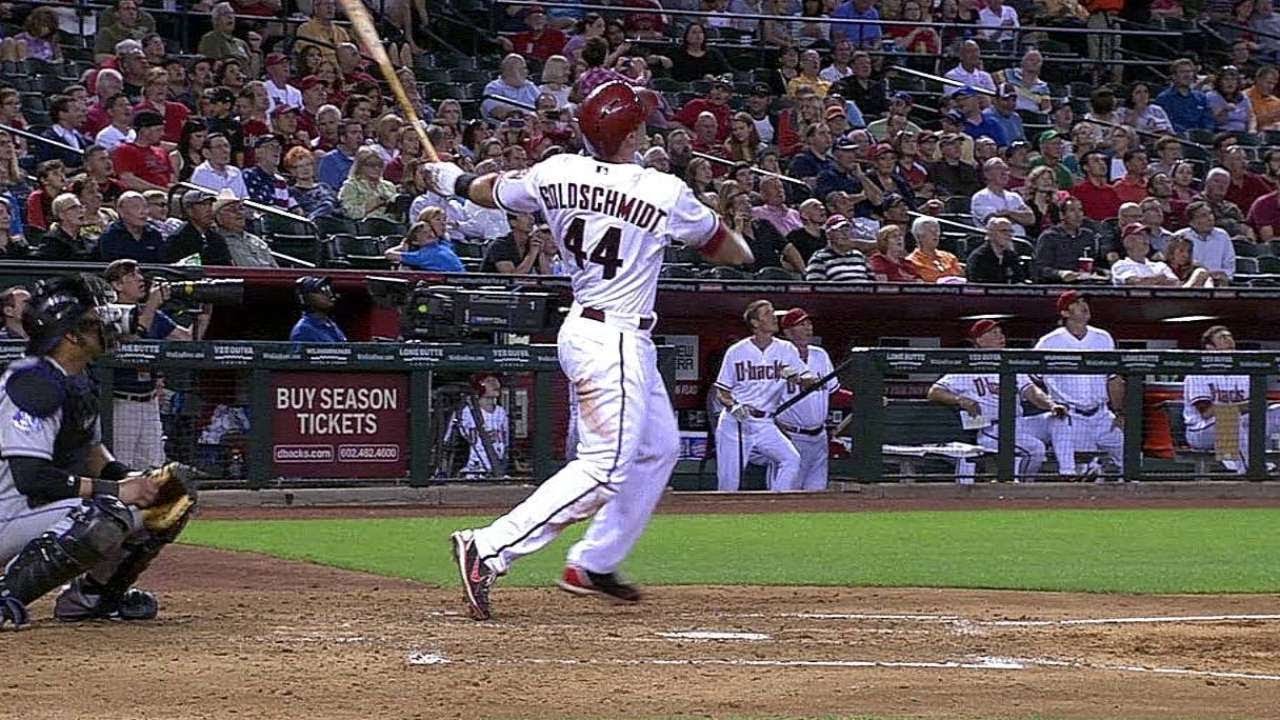 Fedライターが選ぶ注目選手特集 ライブドアニュース
