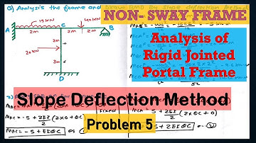 Analyze Non Sway Frame By Slope Deflection Method | Problem 5 Slope Deflection Method