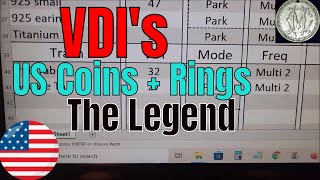 Nokta Makro The legend VDI's for US Coins and Rings  Relic Hunting Maine