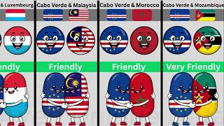 Cabo Verde (Cape Verde) Relations with Different Countries
