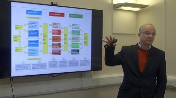 Lecture 11 - Igor Rudan: PLANET Tool: Monitoring and Evaluation of Global Health Programs
