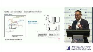 Prof. Eng Eong Ooi: Piecing the puzzle of dengue immunity and pathogenesis