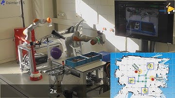 Gradual Automation of an Assembly Line