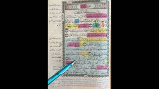 روابط سورة الإسراء (١)