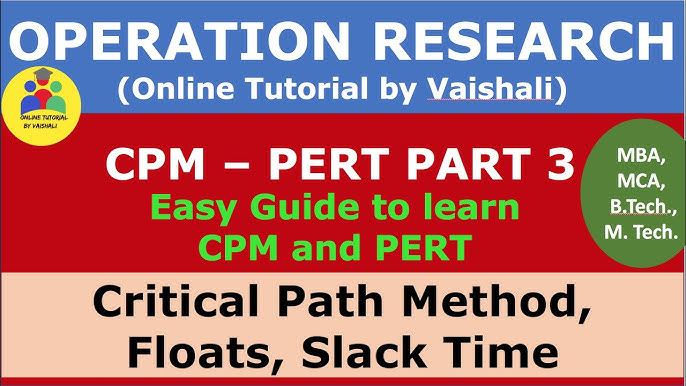 CPM Tutorial Guide (Beginner) 