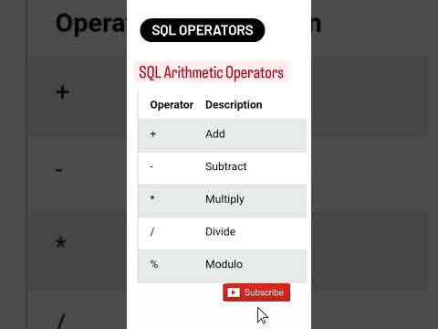 Arithmetic Operators SQL - YouTube