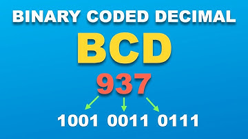 Binary Coded Decimal (BCD) In 1 Minute