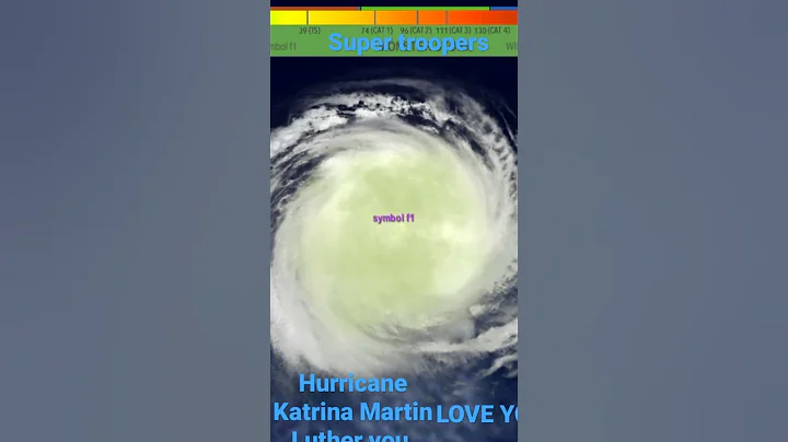how to make Tom is it that Hurricane Katrina Martin