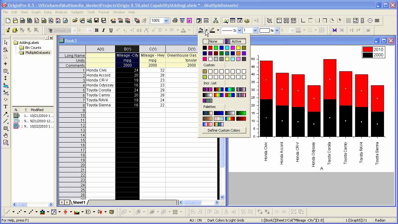 Origin Charts