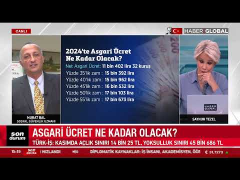 CANLI I Asgari Ücret Ne Kadar Olacak? Asgari Ücret Tespit Komisyonundan Açıklama!