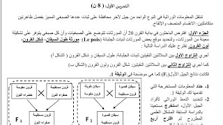 تصحيح الاختبار المقترح للفصل 2 ✅تمرين1 حول أعمال مورغان لنبات الجلبانة🍲 [2 ع ت -رياضي]