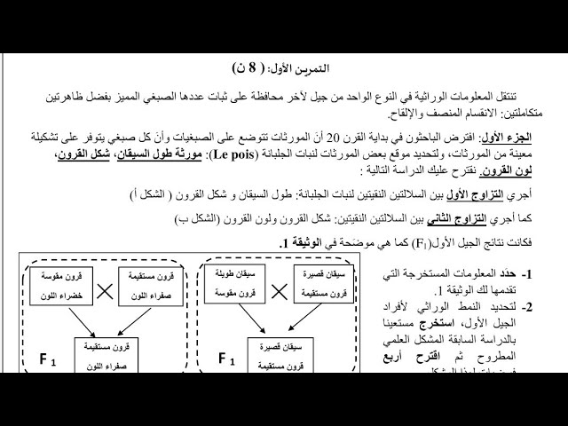 تصحيح الاختبار المقترح للفصل 2 ✅تمرين1 حول أعمال مورغان لنبات الجلبانة🍲 [2 ع ت -رياضي]