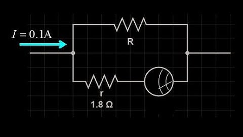 Galvanometer with known internal resistance to make an ammeter, calculate the necessary resistance.