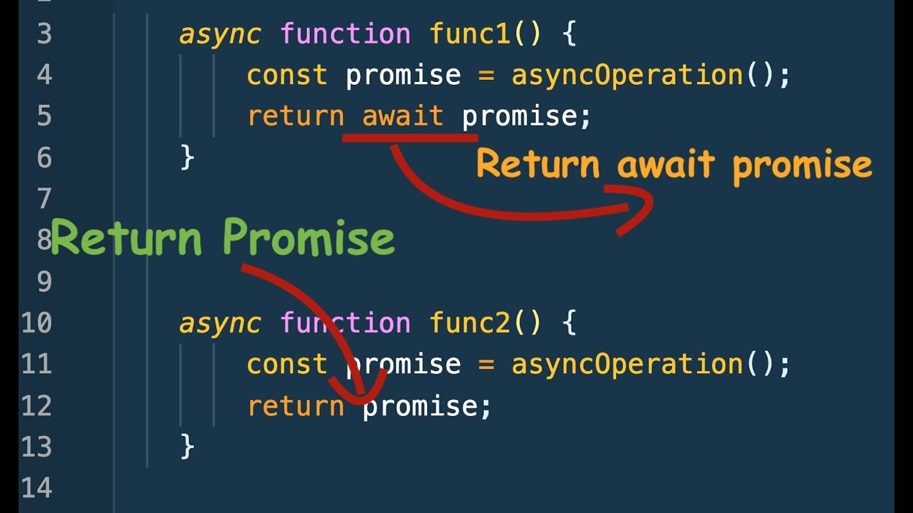 Sự Khác Nhau Giữa Việc Return Await Và Không Có Await Trong Promise | Async Await | Nodejs Tutorial