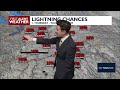 Triple digit heat Tuesday - Thursday, hazy/smoky days ahead