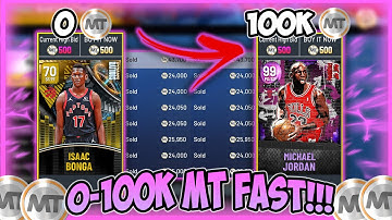 This METHOD Will Help YOU MAKE Your FIRST 100,000 MT!!!