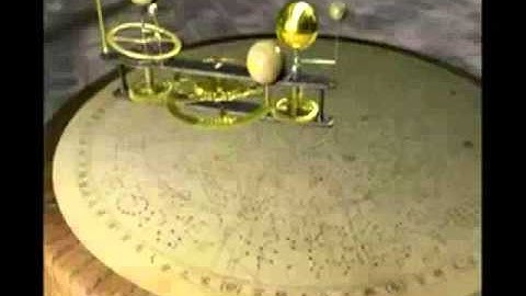 Orrery animation test #1,buy mechanical orrery
