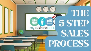 Simple FIVE STEP SALES PROCESS to get you more business.
