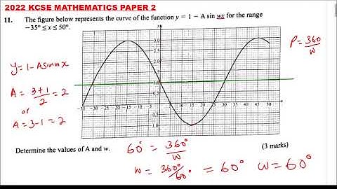 2022 KCSE MATHEMATICS PAPER 2 QUESTION 11