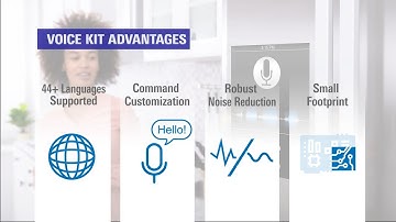 Voice User Interface Solution for RA MCUs
