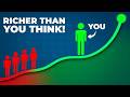Signs You're Doing Better Than You Think Financially