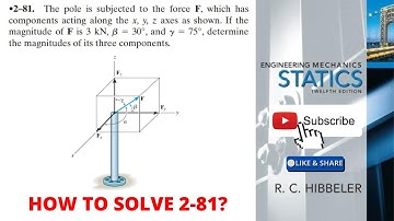 2-81 hibbeler statics chapter 2 | hibbeler statics | hibbeler