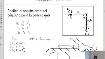 MDII GyL 7  Ejemplos de automatas finitos I