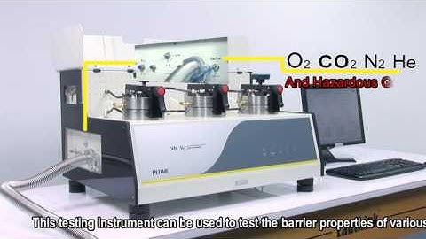 Hazardous Gas Permeability Testing Instrument - Labthink