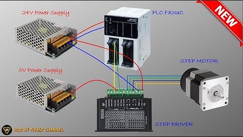 Đấu Nối Phát Xung PLC FX3U Điều Khiển Động Cơ Bước Như Nào?