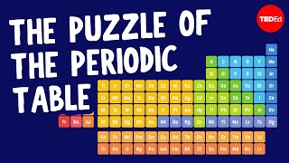 Solving the puzzle of the periodic table  Eric Rosado