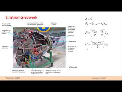 Video: Konvektions-Elektroöfen: Wozu Dient Die Konvektionsfunktion Und Was Ist Sie? Merkmale Von Einbaubacköfen Mit Drehspieß