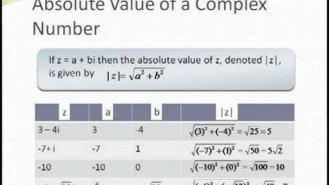 Complex Numbers 2 - The Complex Plane