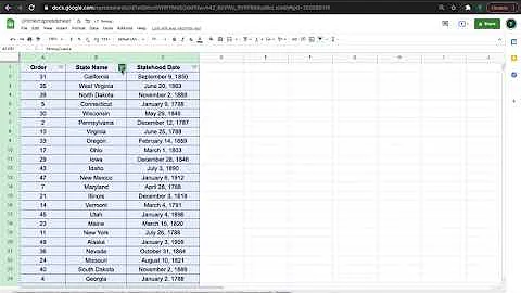How to Sort A to Z in Google Sheets