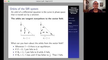 33º CBM – Cursos Introdutórios - Differential Equation Models in Epidemiology - Aula 2