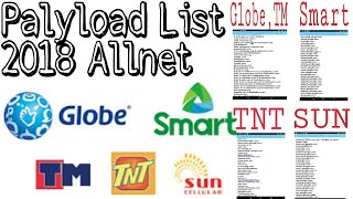 Payload List 2020 allNet for Injector, eproxy and VPN screenshot 5