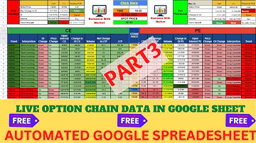 IMPORTING LIVE OPTION CHAIN DATA IN GOOGLE SHEET - Automated Google Sheet Option Chain Analysis 3