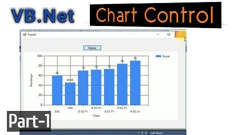Chart control in Vb.net Part 1