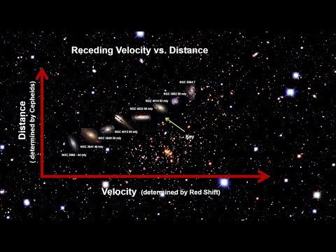 ვიდეო: რას ნიშნავს კოსმოლოგია რელიგიაში?