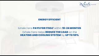 Bladeless, Noiseless, 360 Degree Airflow, Smart Look Etc...