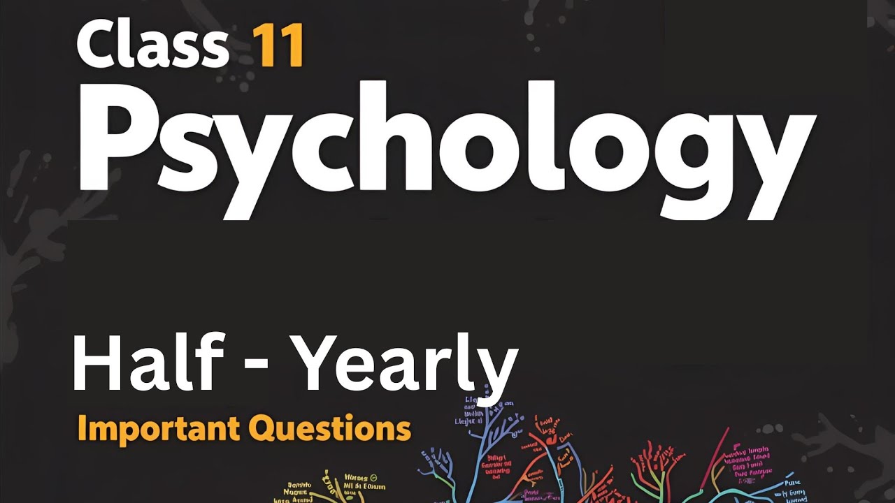Class 11 Psychology Important Questions Chapter 1to 4 for Half yearly exam