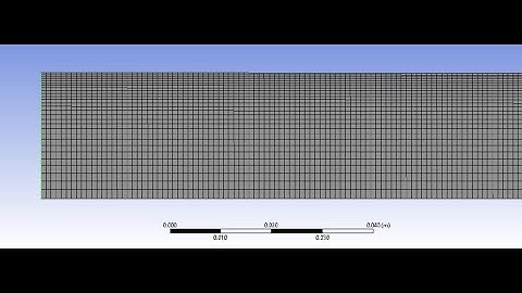 Grid Independence Study - 2D Simulation -  Flow Through Pipe - Ansys Fluent (Part - 1)