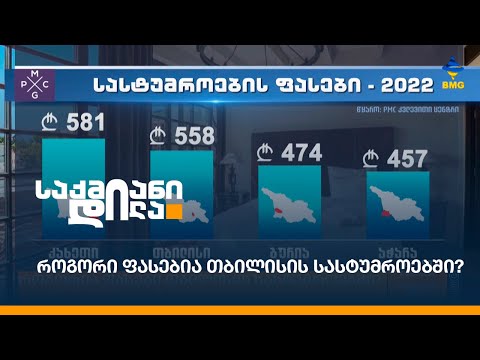 როგორი ფასებია თბილისის სასტუმროებში?