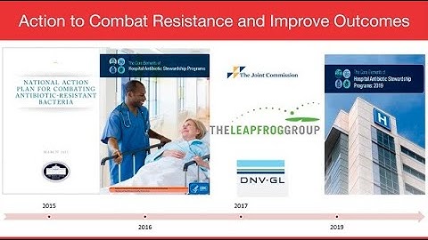 PQA Quality Forum: Opportunities to Optimize Antimicrobial Use and Improve Quality