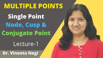 Multiple Points  Single Points Double Points | Node, Cusp and Conjugate Points