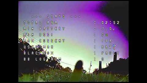 Runcam Micro Swift Problem