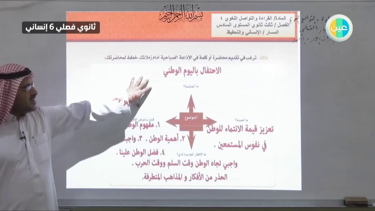 دروس عين مهارات الخطابة والإلقاء2 نشاطات التعلم القراءة والتواصل اللغوي4ثالث ثانوي فصلي مسار انساني Youtube