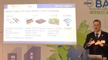 Einführung in BACnet